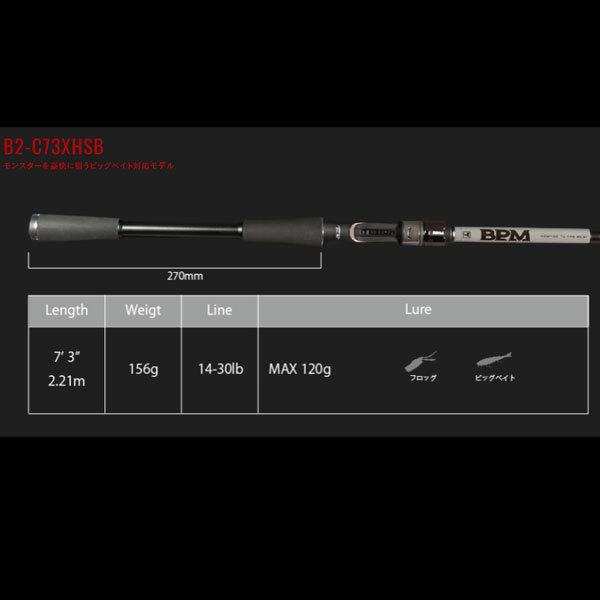 JACKALL（ジャッカル） 22 BPM 2pcs B2-C68MH 大型便A 爆買