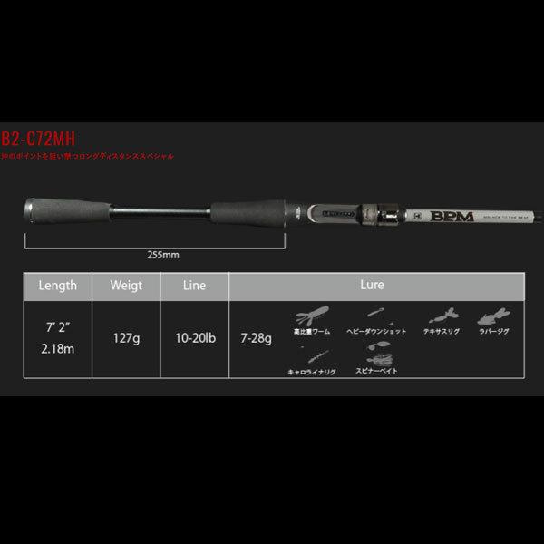 JACKALL（ジャッカル） 22 BPM 2pcs B2-C72MH 大型便A 爆買