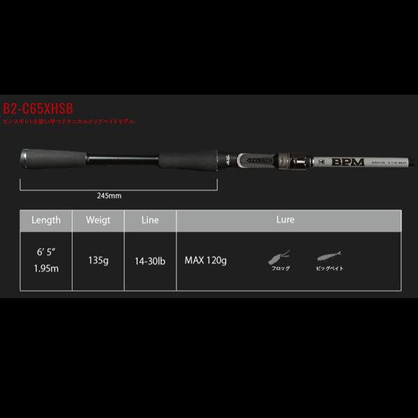 JACKALL（ジャッカル） 22 BPM 2pcs B2-C65XHSB 大型便A 爆買