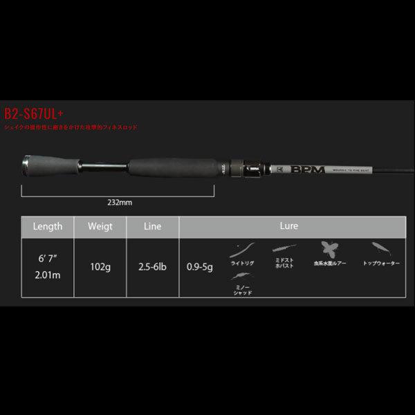 JACKALL（ジャッカル） 22 BPM 2pcs B2-S67UL+ 大型便A 爆買