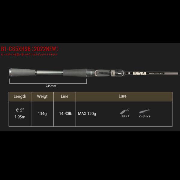 JACKALL（ジャッカル） 22 BPM B1-C65XHSB 大型便C 爆買