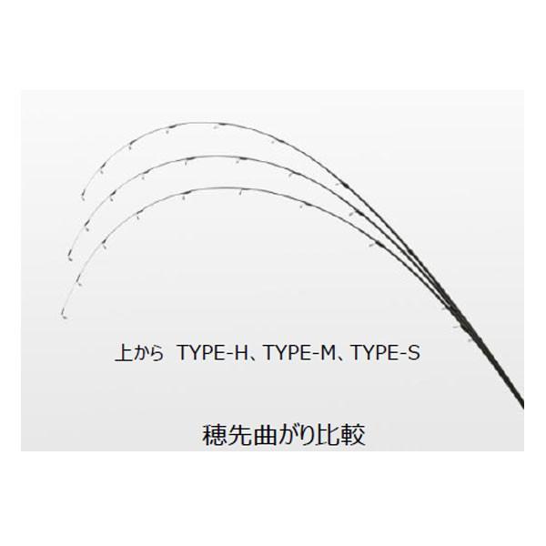 黒鯛工房 黒鯛師 ヘチ竿カスタム替え穂先 CUSTOM-Hechi TYPE-M 爆買