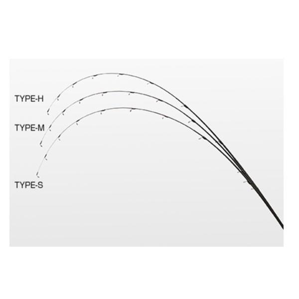 黒鯛工房 黒鯛師 ヘチ竿カスタム替え穂先 CUSTOM-Hechi TYPE-HM 爆買