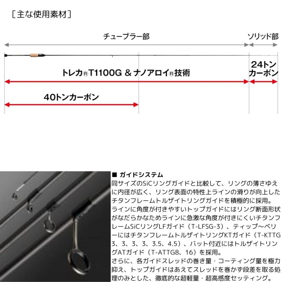 エバーグリーン スペリオル SPRS-66SUL-S スーパートゥイッギー エバーグリーン スペリオル SPRS-66SUL-S スーパートゥイッギー