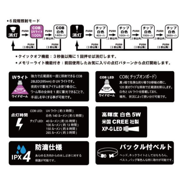 Gamakatsu（がまかつ） LEHL265 ヘッド＆ネックライト #ブラック 81265
