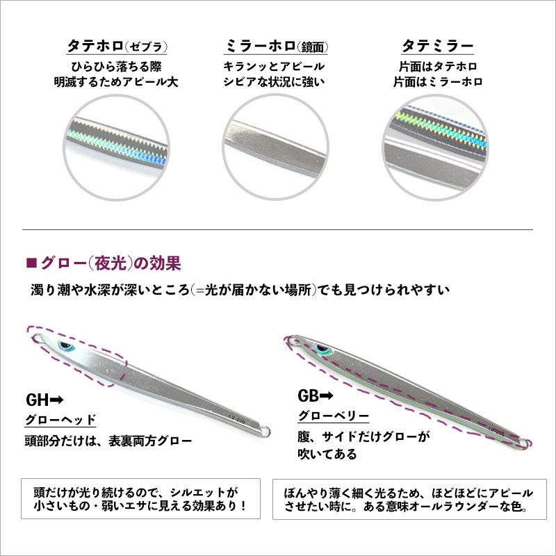 AZZURRO アズーロ ルンゴII 220g タテホロシルバー オフショア