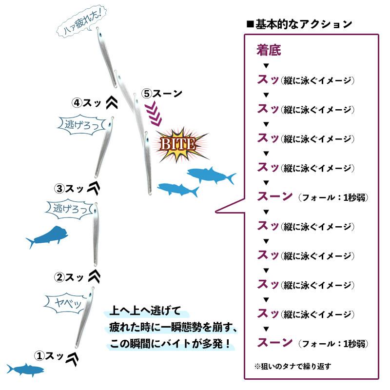 あです⭐️スリマーロジック12袋セット R2SD2-12 (プライムシリーズ) – E:S CORPORATION