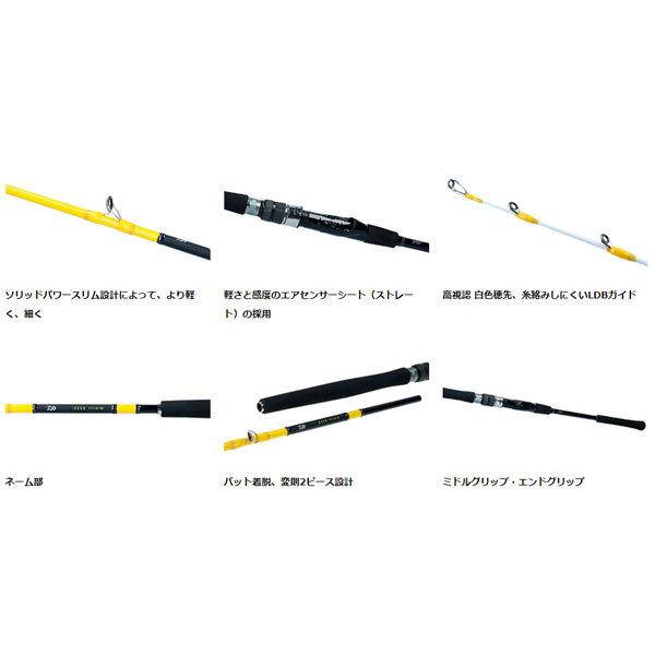 ダイワ ディーオ SPS 80-120・R 2021新製品 大型便A 爆買の画像