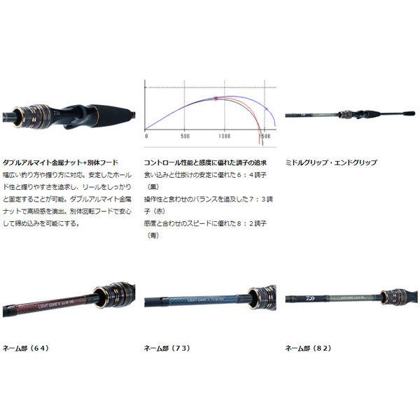 ロッド Daiwa LIGHT GAME X 82 M-190 ダイワ ライトゲーム X 82 M-190 (ロッド・釣竿) 価格比較