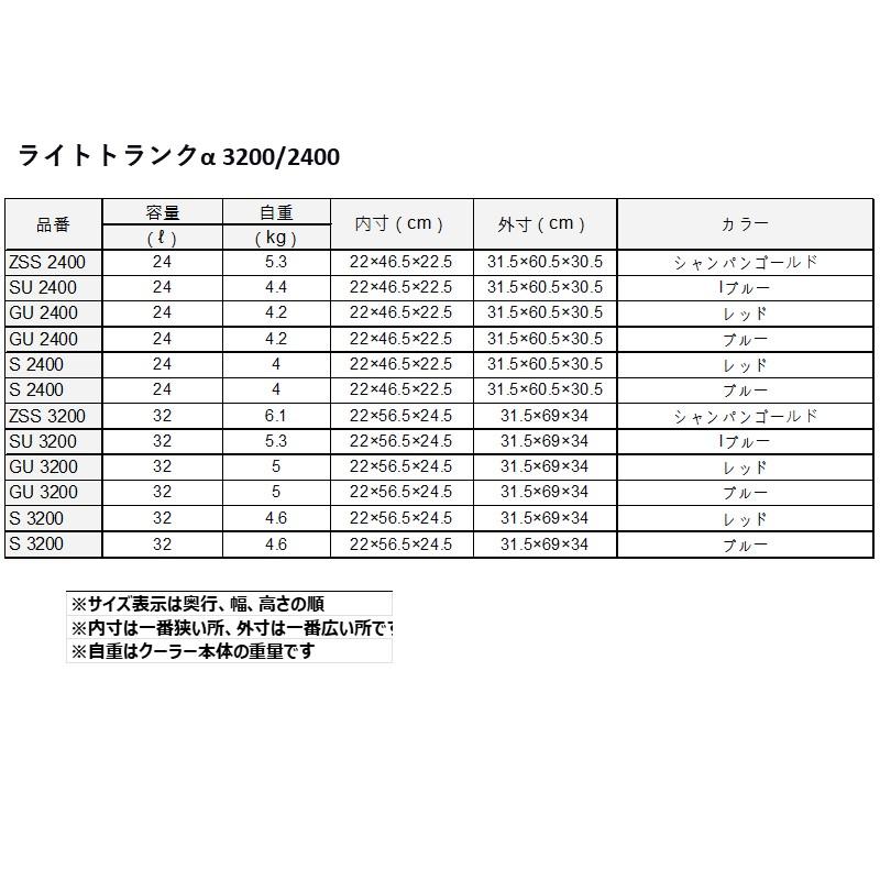 DAIWA(釣り) ライトトランク アルファ ZSS 2400 シャンパン DAIWA(釣り) ライトトランク アルファ ZSS 2400 シャンパン