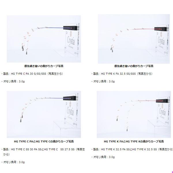 DAIWA（ダイワ） クリスティアワカサギ HG SS TYPE C 37PA SSS 爆買