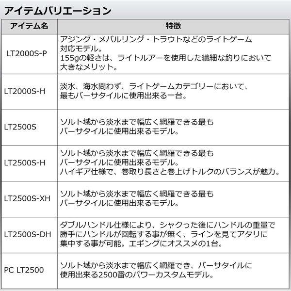 DAIWA（ダイワ） 22 イグジストLT2500S-H 2022年新製品 リール