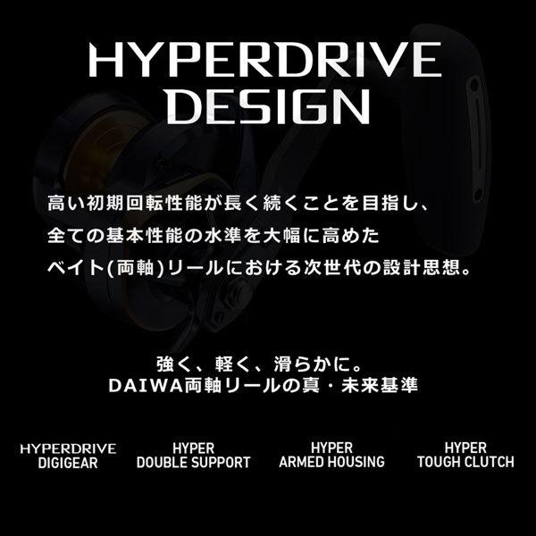 ダイワ 22 ソルティガ15SL 2022年新製品 爆買 : フィッシングマックス