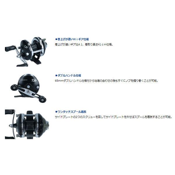 DAIWA（ダイワ） コロネットII オレンジ 2021モデル リール 爆買