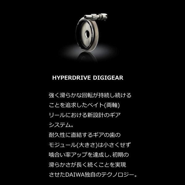 DAIWA（ダイワ） 22 ライトゲームIC #150L (左巻き・シングルハンドル