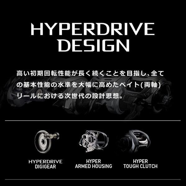 DAIWA（ダイワ） 22 ライトゲームIC #200 (右巻き・シングルハンドル