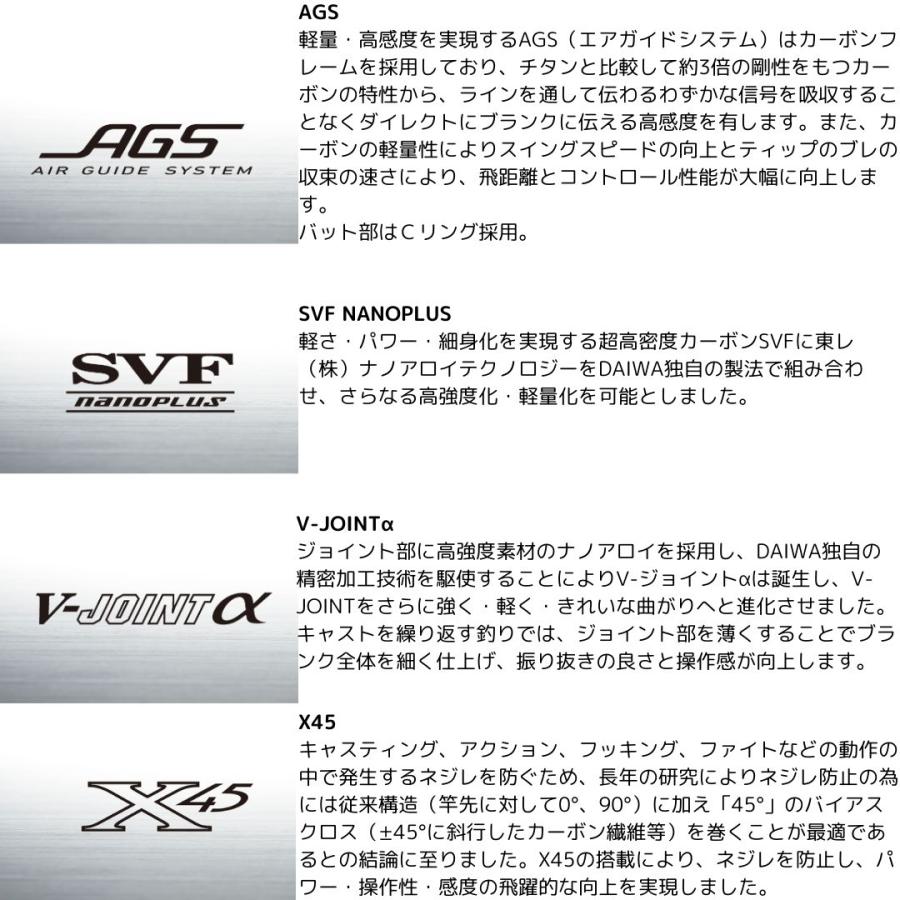 DAIWA(ダイワ) 24 エメラルダス AIR 80LML・K 大型便A 2024年 DAIWA(ダイワ) 24 エメラルダス AIR 80LML・K 大型便A 2024年