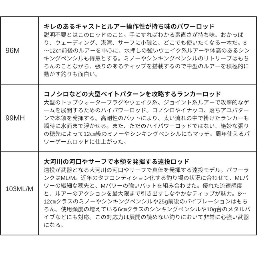 DAIWA（釣り） 25 モアザン 106M・J DAIWA（ダイワ） 大型便B