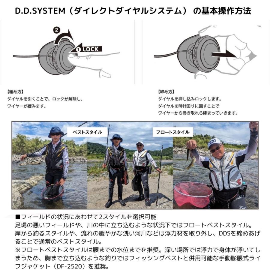 DAIWA（ダイワ） DV-1124F スペシャル バリアテック フロートショート