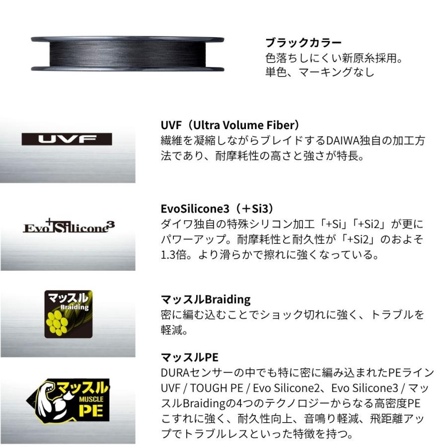 DAIWA（ダイワ） UVF PEデュラセンサーx8 EX+Si3 ブラック #1.2号-300m