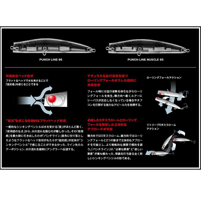 アピア パンチラインマッスル 95 07 ジョーカーXX 爆買 : フィッシング