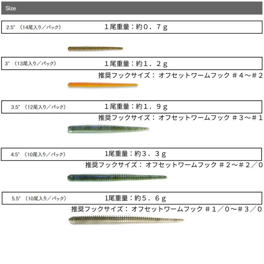 ケイテック イージーシェイカー 2.5インチ 026 クリアーシャートリュースグロー｜fishingmax-webshop｜05