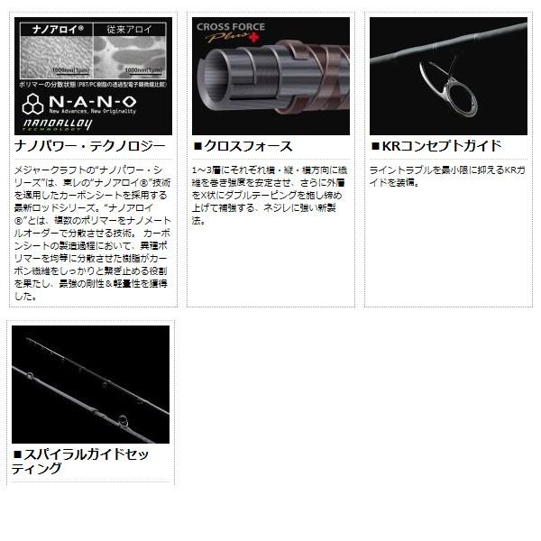 メジャークラフト エヌワン ベイトフィネス N One Nsl T2m Bf バスロッド 竿 ブラックバス 大型便 フィッシングマックス 通販 Paypayモール