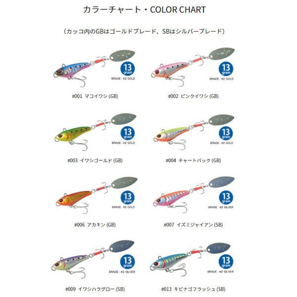 コアマン PB-13 パワーブレード #021 ブルーフラッシュメッキ 爆買