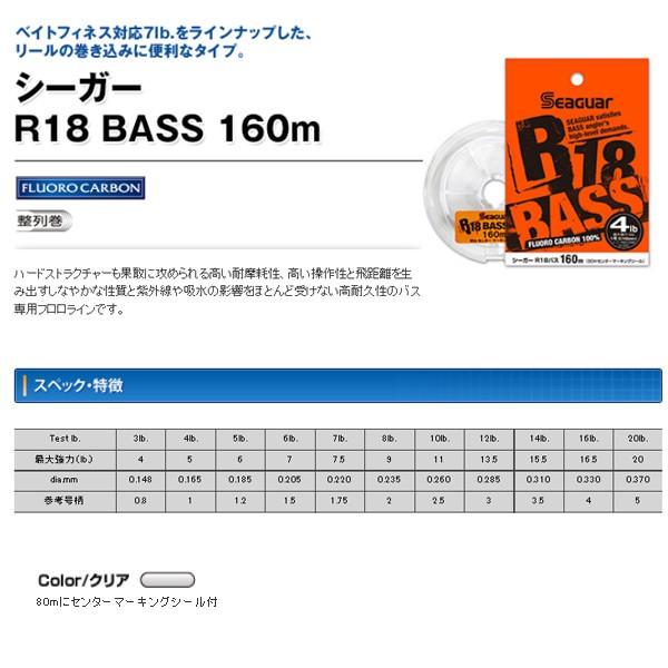 クレハ シーガーR18バス160m 20LB 爆買 : フィッシングマックス - 通販