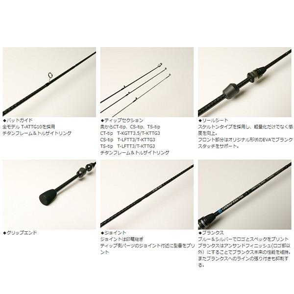 BREADEN（ブリーデン） グラマーロックフィッシュ トレバリズム 