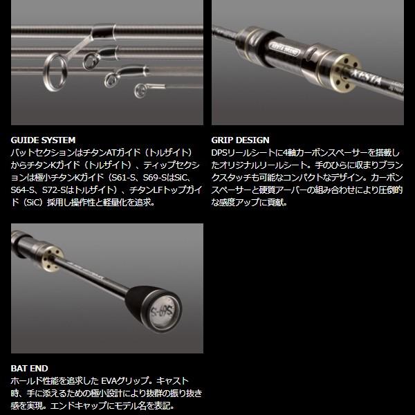 ゼスタ ブラックスター ソリッド TZチューン S64-S フルオートウィップ