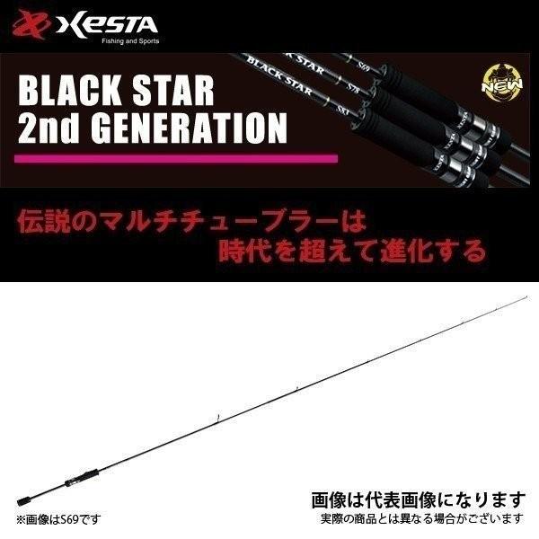 ゼスタ ブラックスター セカンドジェネレーション S69 テクニカル