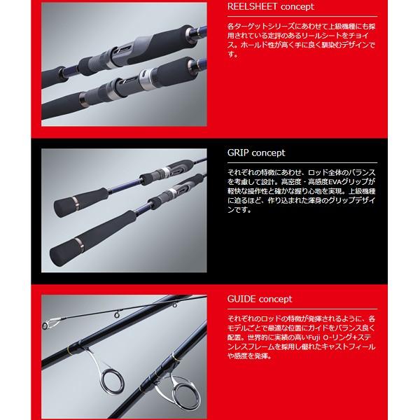 Major Craft（メジャークラフト） 18 ソルパラ ワインド SPX-832MLW