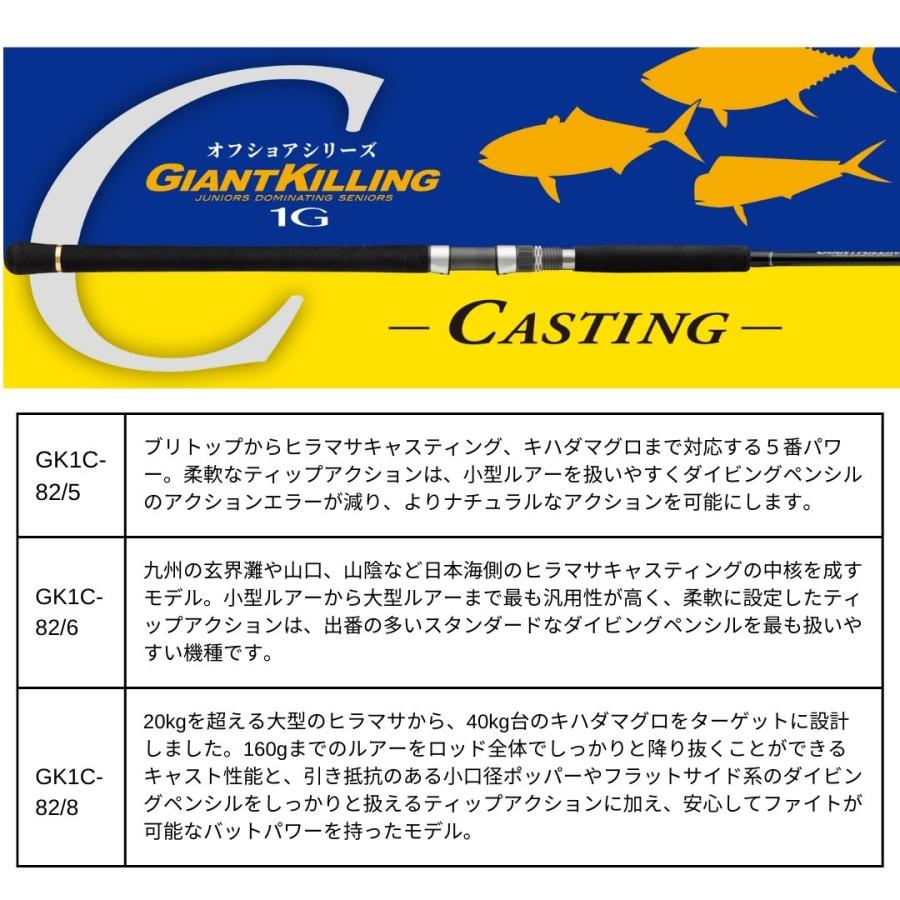 Major Craft ジャイアントキリング 1G キャスティング GK1C-82/5 Major Craft ジャイアントキリング 1G キャスティング GK1C-82/5