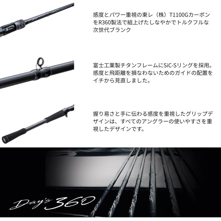 Major Craft（メジャークラフト） デイズ360 D360C-S69MH 大型便C