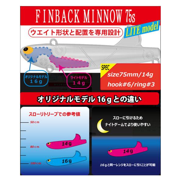 ポジドライブガレージ フィンバックミノー75S ライトモデル #04