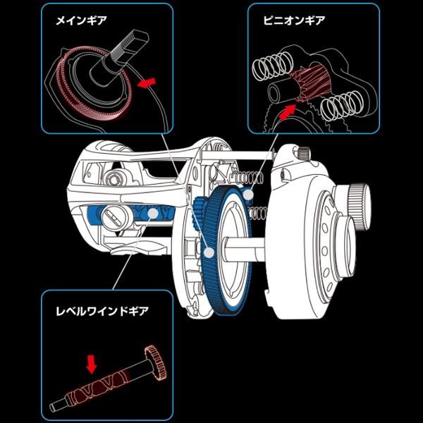 ZPI F-0プログリスミディアム リール 爆買 : フィッシングマックス