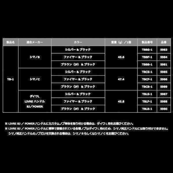 リブレ TB-1 ハンドルノブ 1個 ダイワL用 シルバー+ブラックC 爆買
