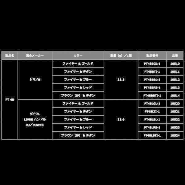 リブレ PT48 ハンドルノブ シマノB用 1個 ファイヤー+チタンC 爆買