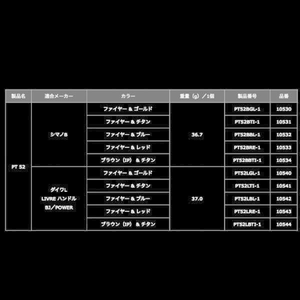 リブレ PT52 ハンドルノブ ダイワL用 1個 ファイヤー+ブルーC 爆買