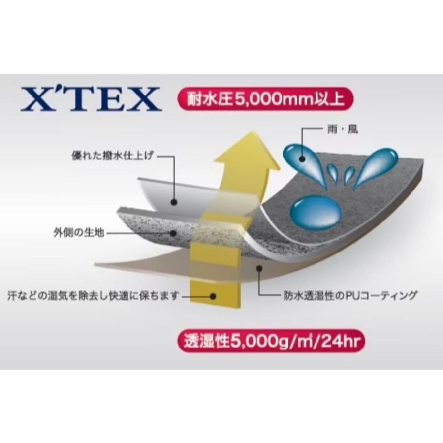 FP-5006 透湿ショートレインジャケット #3Lサイズ_3