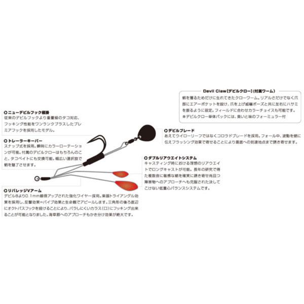格安 ワンナック(One Knock) デビルエイト 極掛 30g レッドラメ 通販 DP-04 ワンナック デビルパラシュート(チャート)