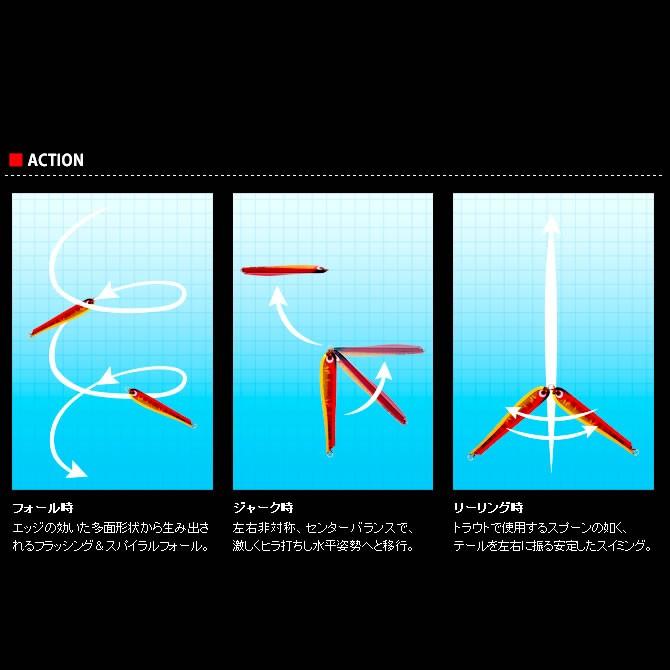 TGトウキチロウ 40g ケイムラシルバー BOZLES（ボーズレス） 爆買
