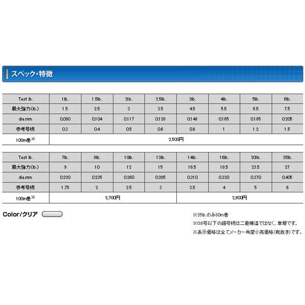 10 8 10 9は倍倍ストア 5 要エントリー クレハ シーガー R18 フロロリミテッド 100m 3lb ライトゲーム ライン アジング メバリング フロロカーボンライン フィッシングマックス 通販 Paypayモール