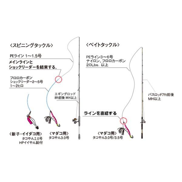 DUEL（デュエル） タコやん 2.5号 E1347-PP PP 数量限定特価品 爆買