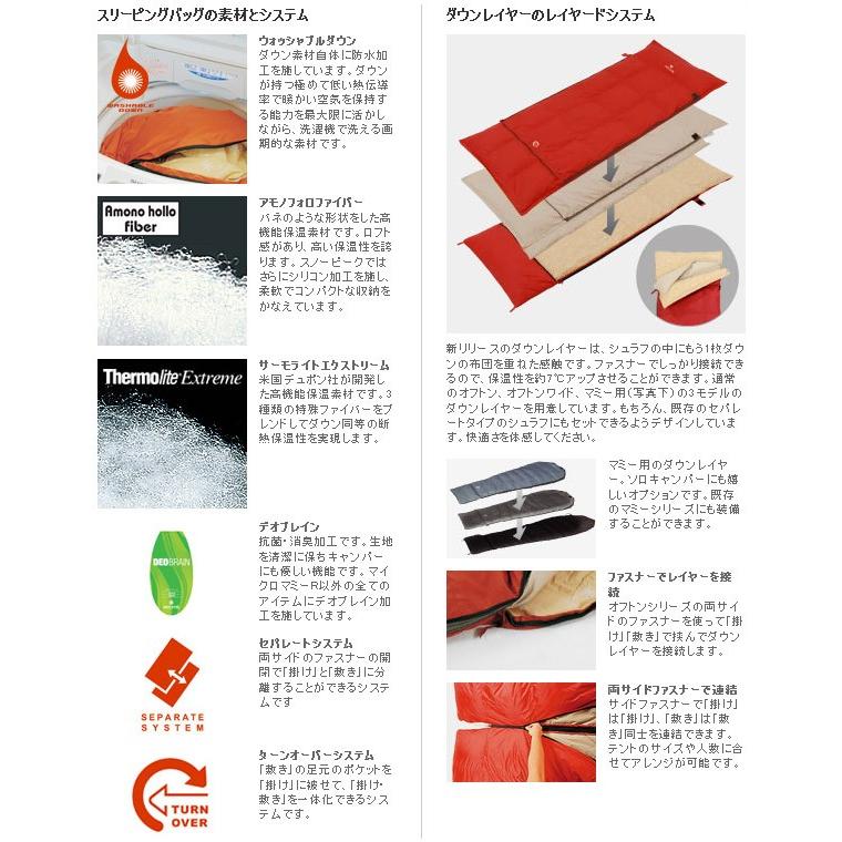 snow peak（スノーピーク） セパレートシュラフ オフトン ワイド BD