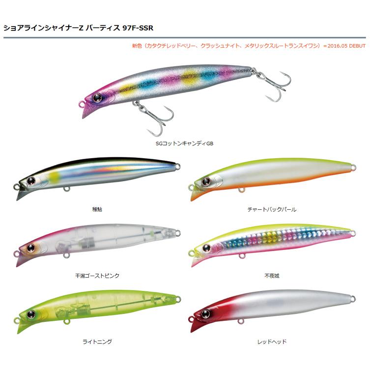 ダイワ ショアラインシャイナーz バーティス 97f Ssr 3dバーニングイワシ シーバス ルアー フィッシングマックス 通販 Paypayモール