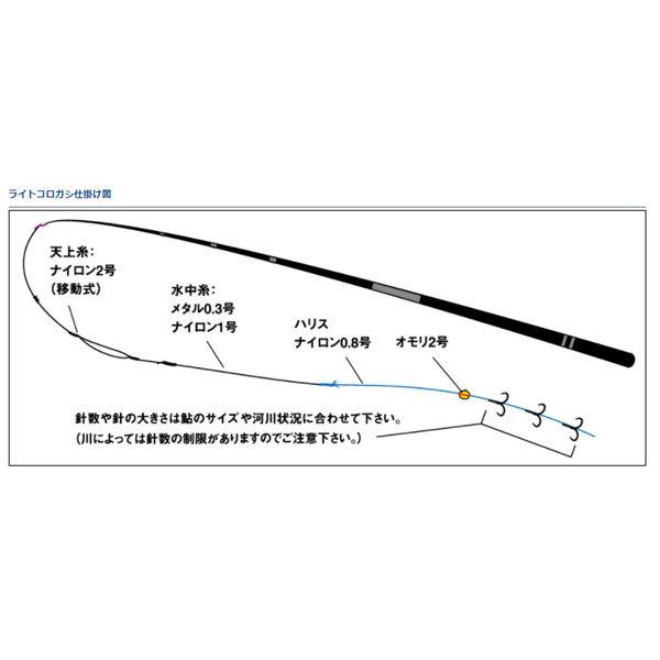 DAIWA(釣り) ダイワ ライトコロガシ 72M 大型便B DAIWA(釣り) ダイワ ライトコロガシ 72M 大型便B