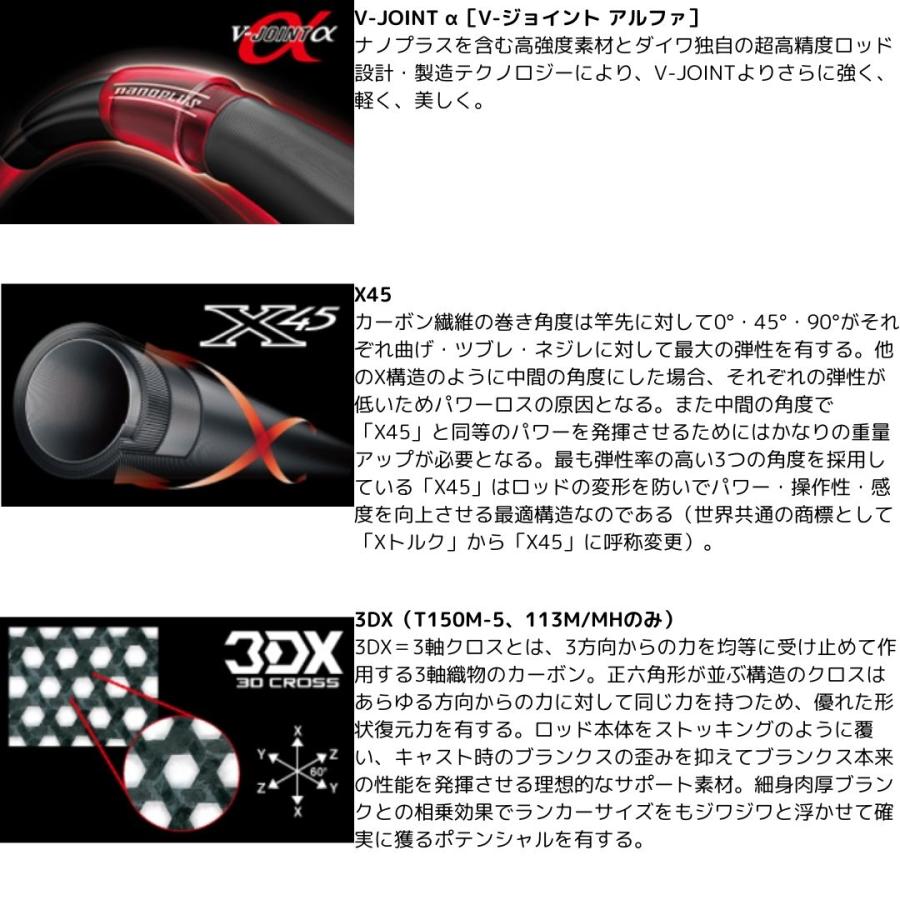 Daiwa（ダイワ） モアザンワイズメン T150M-5 -平狂- 大型便A｜fishingmax-webshop｜03