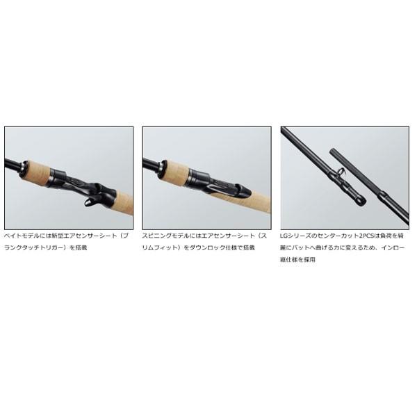DAIWA（ダイワ） ブラックレーベルLG 662M／MLFB 2020年新製品 大型便A